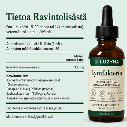 Luzyna – Lymfakierto